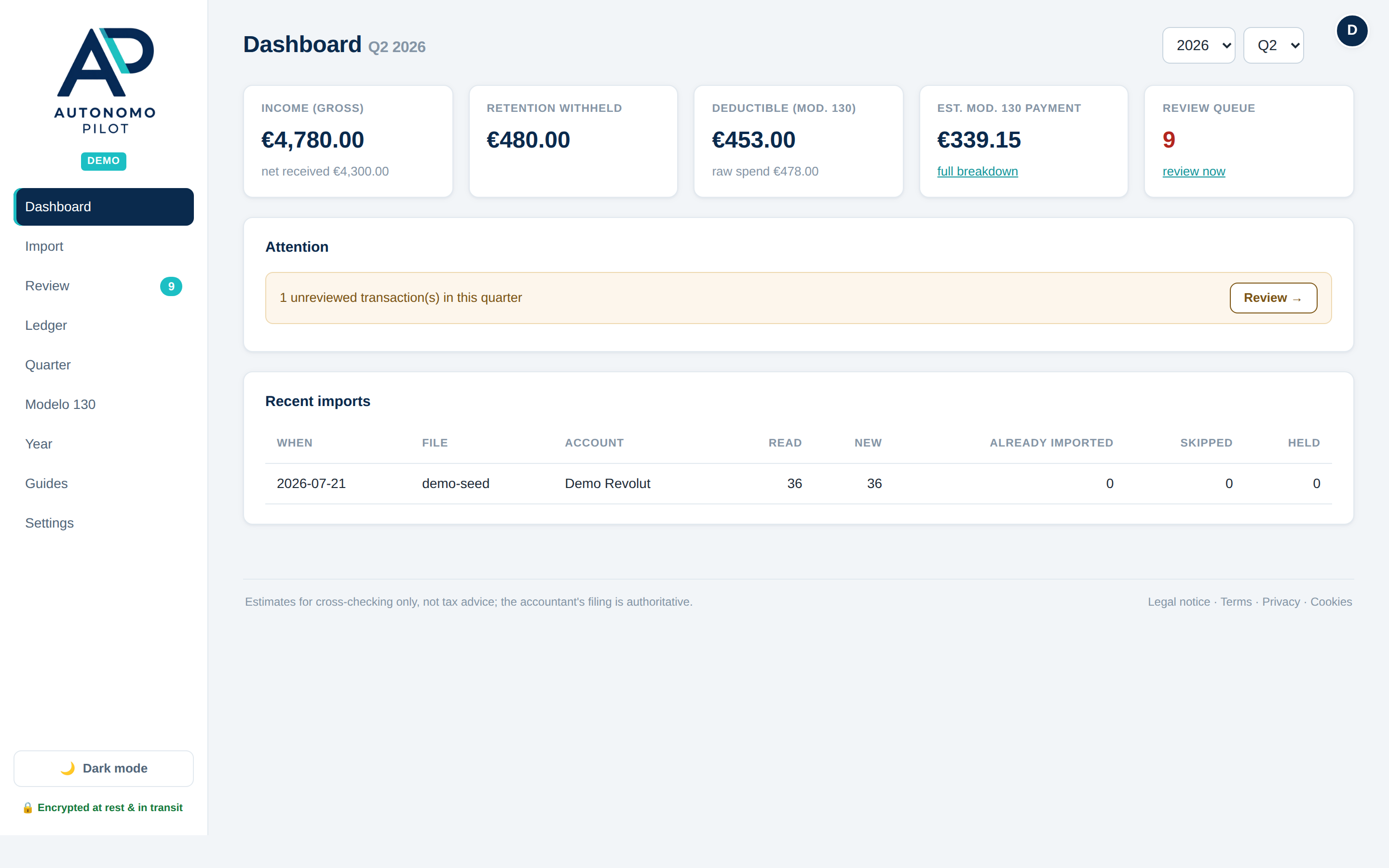 Autonomo Pilot dashboard: quarter summary, estimated Modelo 130 payment, attention flags and recent imports